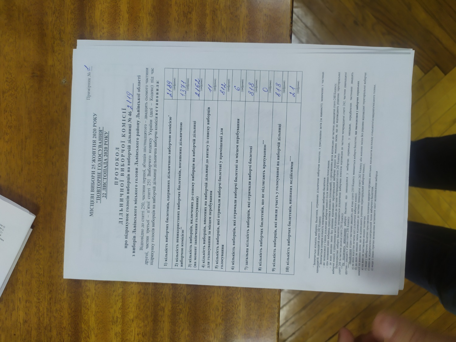 Протокол результатів голосування на виборчій дільниці № 462119