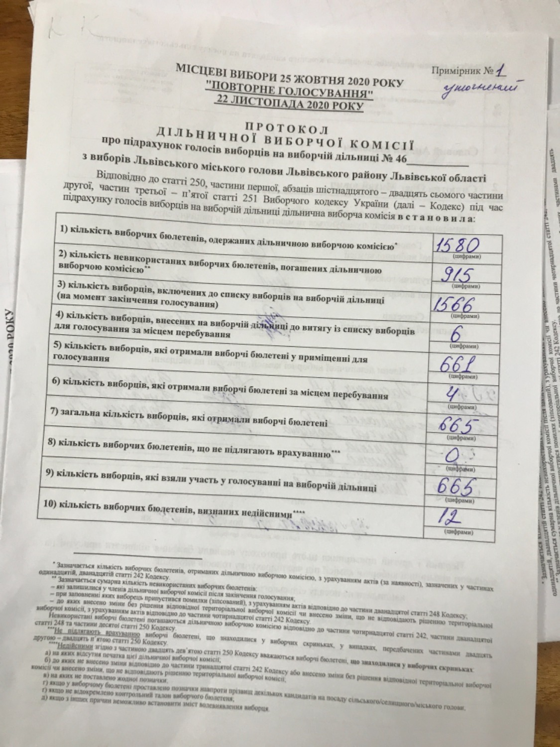 Протокол результатів голосування на виборчій дільниці № 462141