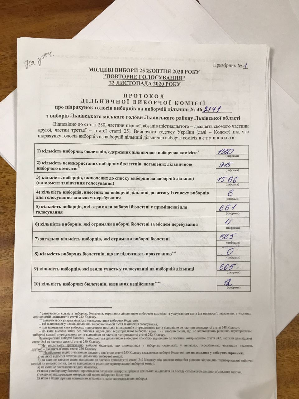 Протокол результатів голосування на виборчій дільниці № 462141